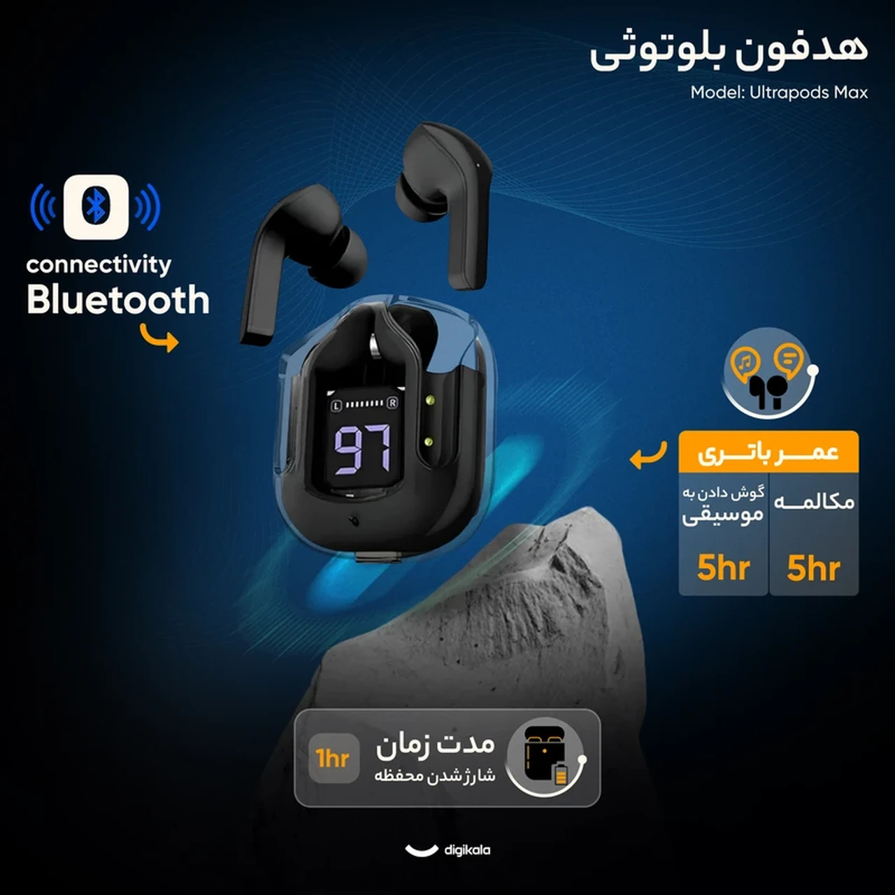 ایرفون بی سیم مدل Ultrapods Max - مشکی (پک ضعیف)